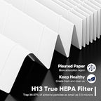 3 Pack AP-1512HH HEPA Filter Replacement - Image 4
