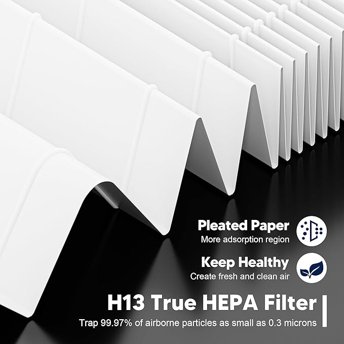 3 Pack AP-1512HH HEPA Filter Replacement - Image 4