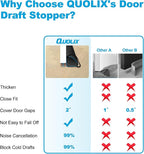 QUOLIX Triangle Under-Door Draft Stopper, Weighted Weather Stripping - Image 3