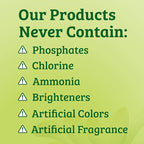 Biokleen Bac-Out Natural Bathroom Cleaner - Image 5