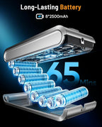 Cordless Vacuum Cleaner, 600W 50KPA 65Min Powerful Vacuum Cleaners - Image 3