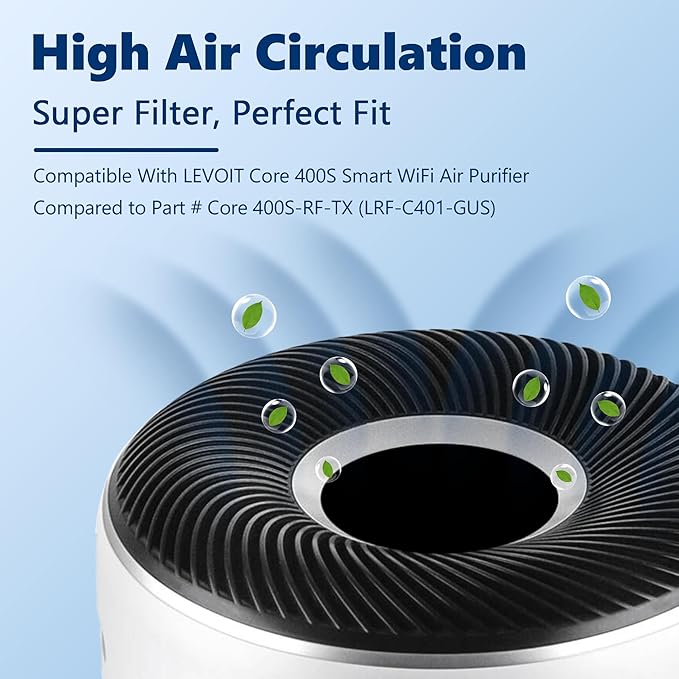 Funmit Core 400S to·Xin Absorber Replacement Filter - Image 2
