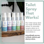 Mist N’ Go by Omaze Travel Bathroom Spray - Image 3