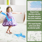 Twin Mattress Protector Waterproof Mattress Pad Washable Bamboo Rayon Mattress - Image 3