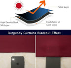 Pickluc Rod Pocket Tier Curtain - Image 5