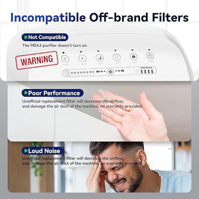Membrane Solutions MSA3/MSA3S Toxin Gas VOCs Removal Air Purifier Filter - Image 6