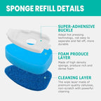 Heavy Duty Dishwand with Refills, Dish Wand Replacement Sponge Heads with Handle - Image 3