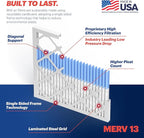 BNX TruFilter 20x23x1 Air Filter MERV 13 - Image 4