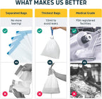 Lunderg Commode Liners with Absorbent Pads - Image 2