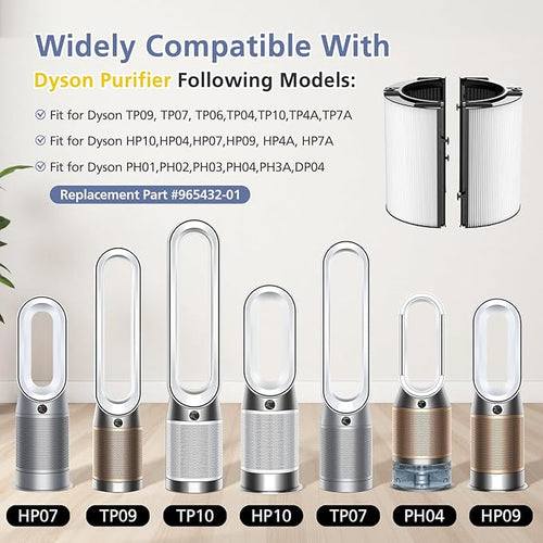 360° Combi Glass H13 Hepa + Activated Carbon Filter Compatible - Image 2