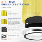 240 True HEPA Pet Allergy Replacement Filter 14 - Image 3