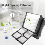 Roller Brush and Filters Replacement Compatible - Image 4