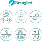 Benefect Botanical Decon 30 Disinfectant Cleaner - Image 4