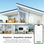 Dayette Air Purifiers for Home Bedroom Up to 2200 Sq Ft，H14 True HEPA Filter - Image 9