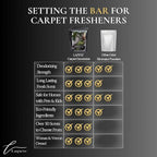 Stress Relief Carpet Freshener Powder Refill 36 oz | Powerful Odor Eliminator - Image 7