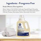 The Clean People Liquid Laundry Detergent - Image 6