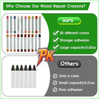 Furniture Markers Touch Up, 20 Colors Wood Filler Sticks, Wood Wax Crayons - Image 3