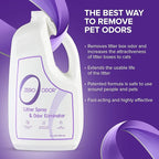 Zero Odor – Litter Odor Eliminator - Image 6