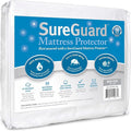 SureGuard Mini Crib Mattress Protector by SureGuardMattressProtectors