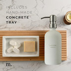 MaisoNovo Soap Dispenser 3-Piece Set | 16.9oz White Bottles - Image 3