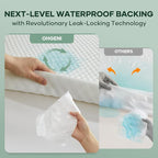 Ohgeni 100% Waterproof Mattress Protector, Queen Size-2 Pack, Fitted Sheet - Image 8