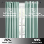 RYB HOME RV Curtains Blackout - Image 6