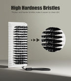 Nail Brush for Cleaning Fingernails - Image 2