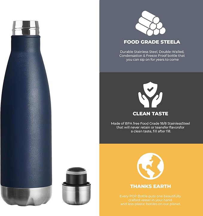 MEWAY 17oz Sport Water Bottle Vacuum Insulated Stainless Steel Leak-Proof - Image 3