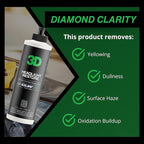 3D GLW Series Headlight Restore – 2-Step Kit Removes Oxidation, Scratches & - Image 4