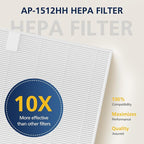 AP-1512HH & 200M Pet Filter Set - Image 6