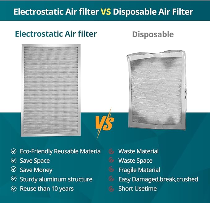 Torjim 14x30x1 MERV8 Washable Electrostatic Air Filter - Image 5