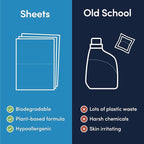 Good Laundry Detergent Sheets Unscented, & Dryer Sheet Bundle - Image 6