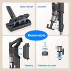 CANDY Cordless Vacuum Cleaner, Stick Vacuum Cordless Rechargeable, 45Mins - Image 7