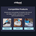 Chilipad Sleep System Cleaner – - Image 5