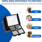 Roller Brush and Filter Replacement Compatible - Image 3