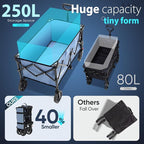 Sekey Collapsible Foldable Wagon - Image 2