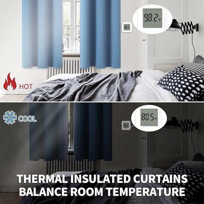 BGment Denim Blue Blackout Curtains 40 Inches Length - Image 5
