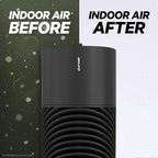 PuroAir 130i Smart Air Purifiers - Image 3