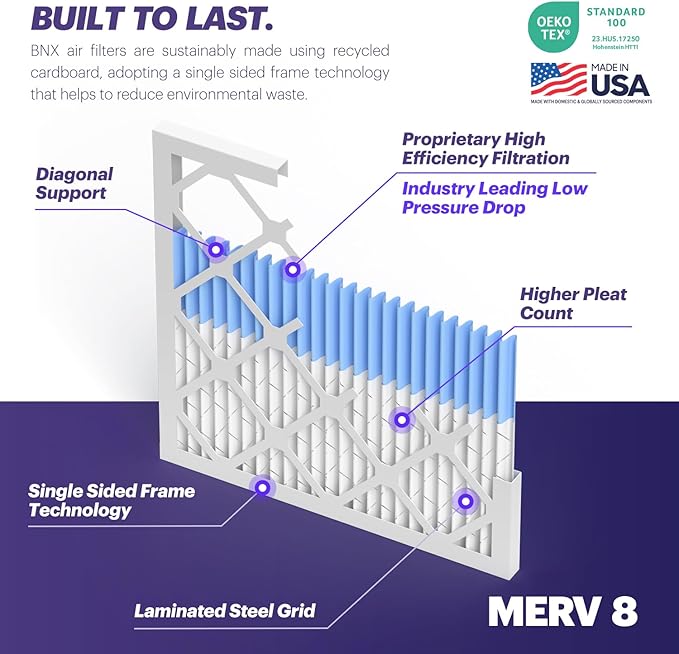 BNX TruFilter 18x18x1 Air Filter MERV 8 - Image 4