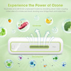 Mini USB Fridge Deodorizer - Image 3
