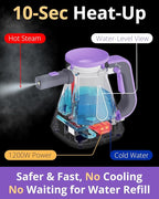 Steam Cleaner: 10s Fast Heating-Lockable Steam Trigger-Large Tank-Refill - Image 2