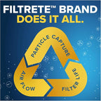 Filtrete 14x24x1 AC Furnace Air Filter, MERV 11, MPR 1000, Micro Allergen - Image 7
