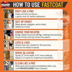 Kraken Bond Fastcoat Fire Rated Spray Foam Insulation Closed Cell in a Can 480 - Image 4