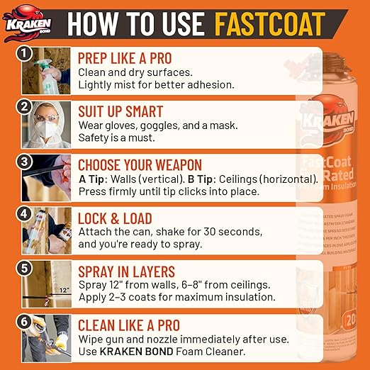 Kraken Bond Fastcoat Fire Rated Spray Foam Insulation Closed Cell in a Can 480 - Image 9