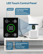 2 Pack Air Purifier for Home Bedroom, Cobectal Room Air Cleaner - Image 4