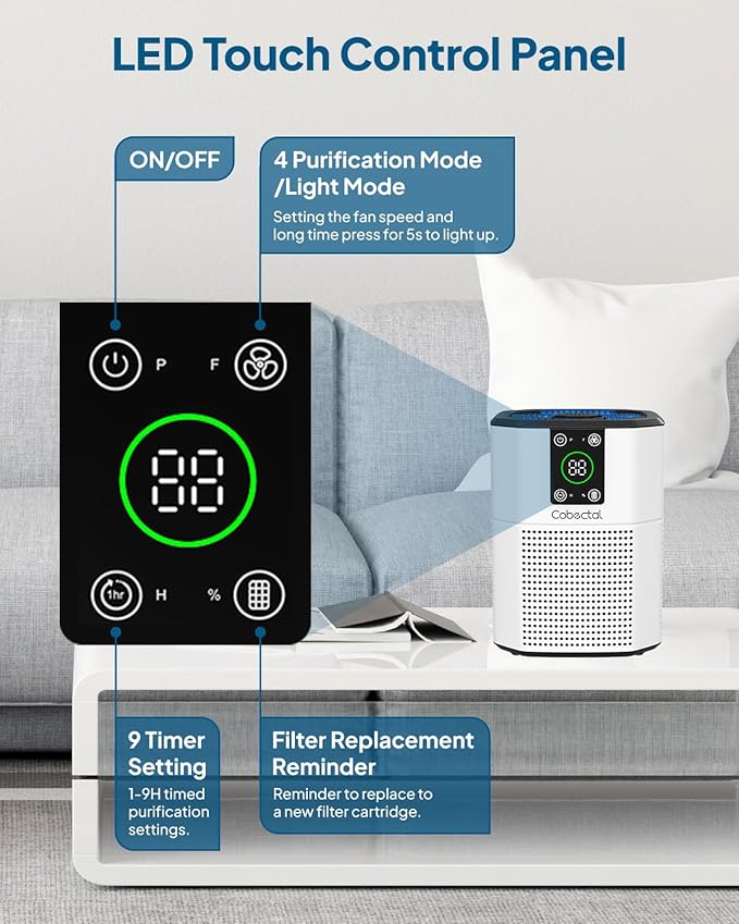 Air Purifier for Home Bedroom, Cobectal Room Air Cleaner - Image 4
