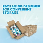 Glade PlugIns Refills Air Freshener, Scented and Essential Oils - Image 2