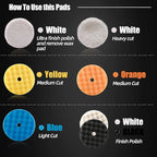 Buffing Polishing Pads, ZFE 7Pcs 6" Waffle Foam Buffing Pads Polishing Pads - Image 4
