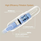 6-in-1 Lightweight Stick Vacuum Cleaner - Image 7