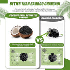Activated Charcoal Odor Absorber, Odor Eliminator - Image 4